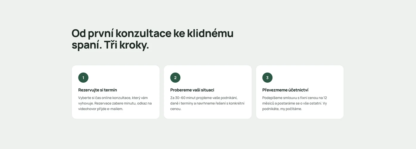 Три шага: Rezervujte si termín → Probereme vaši situaci → Převezmeme účetnictví